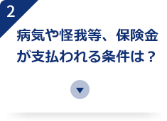 病気や怪我等、保険金が支払われる条件は？